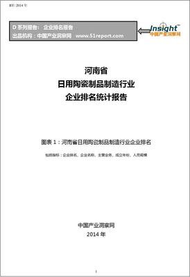 河南省日用陶瓷制品制造行业企业排名统计报告