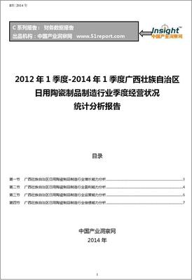 2012-2014年1季度广西壮族自治区日用陶瓷制品制造行业经营状况分析季报